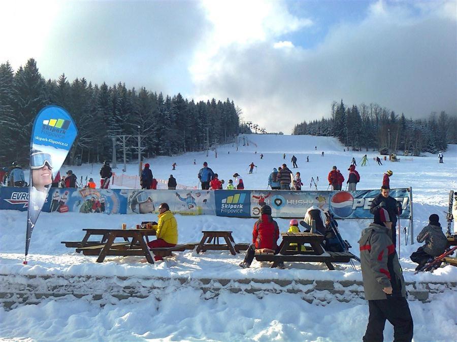 Horska U Rychlych